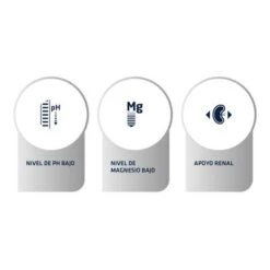 Advance Urinary Veterinary Diets Pienso Para Perros -Mascota Suministros Ventas 1582286924889 4 7