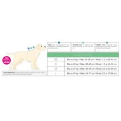 Arnés Max & Molly Little Monsters Para Perros -Mascota Suministros Ventas 186583 186584 189797 maxnmolly hg eschirr littlemonsters hs 07 6