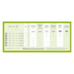 Máquina Cortapelo Moser Max50 35 Máquina Cortapelo Moser Max50 -Mascota Suministros Ventas 1 moser schneidsatzuebersicht test 7