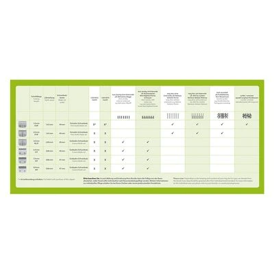 Máquina Cortapelo Moser Max50 18 Máquina Cortapelo Moser Max50 - Imagen 16