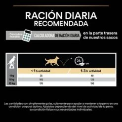 PURINA PRO PLAN Small & Mini Adult Sensitive Digestion Sin Cereales 19 PURINA PRO PLAN Small & Mini Adult Sensitive Digestion Sin Cereales -Mascota Suministros Ventas 44157647 es es 221230 1 2 4