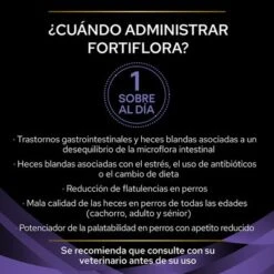 Purina Pro Plan FortiFlora Canine Probiotic Complemento Alimenticio Para Perros 9 Purina Pro Plan FortiFlora Canine Probiotic Complemento Alimenticio Para Perros -Mascota Suministros Ventas 8445290041111 4 modo de empleo 2