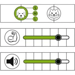 Máquina Cortapelo Moser Max45 (Type 1245) -Mascota Suministros Ventas 98859 schermaschine moser max 45 hs 02 8