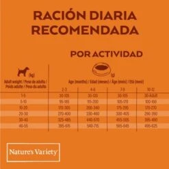 Nature's Variety Original No Grain Junior Salmón 18 Nature's Variety Original No Grain Junior Salmón -Mascota Suministros Ventas daily dosis dog orig junior 2 esp 5