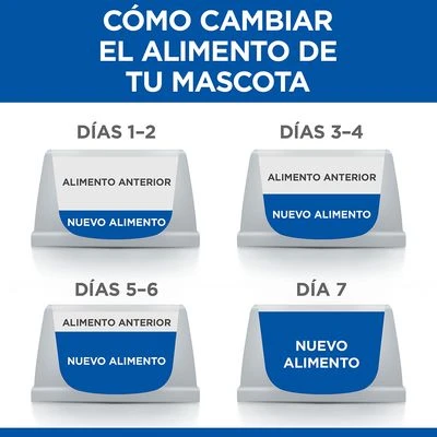 Hill's Science Plan Hill's Mature Adult 7+ No Grain Science Plan Con Pollo 10 Hill's Science Plan Hill's Mature Adult 7+ No Grain Science Plan Con Pollo - Imagen 8