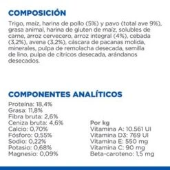 Hill's Science Plan Hill's Adult Medium Breed Perfect Digestion Science Plan -Mascota Suministros Ventas h195917 p361682 hills sp perfect digestion ecom thumbnails dog es es v27 nutrition ingredients medium dry 7