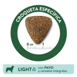 Libra Light Con Pavo Pienso Para Perros -Mascota Suministros Ventas kibble libra dog light turkey es 6