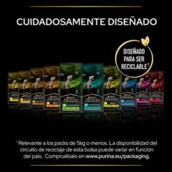 Purina HA Hypoallergenic Veterinary Diets Pienso Para Perros -Mascota Suministros Ventas puppvdddppvha22chiles 220629 1 1656653983808 copy 7 copy 2