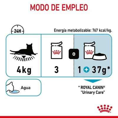 Royal Canin Urinary Care En Salsa 9 Royal Canin Urinary Care En Salsa - Imagen 7