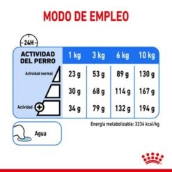 Royal Canin Mini Light Weight Care -Mascota Suministros Ventas rc spt dry lightweightmini cv 6 es es 1 7