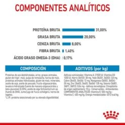 Royal Canin Mini Puppy / Junior -Mascota Suministros Ventas rc spt dry minipuppy cv 6 es es 4