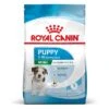 Royal Canin Mini Puppy / Junior -Mascota Suministros Ventas rc spt dry minipuppy mv 2 es es 8
