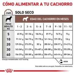 Royal Canin Veterinary Gastro Intestinal Puppy Pienso Para Perros -Mascota Suministros Ventas rc vet dry doggastropu cv eretailkit 6 es es 1